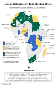 v2 reaction attaque hamas