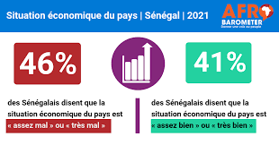 Effets supposée de la supposée falsification des chiffres: Standard & Poor’s place la dette souveraine du Sénégal sous perspective « négative » 